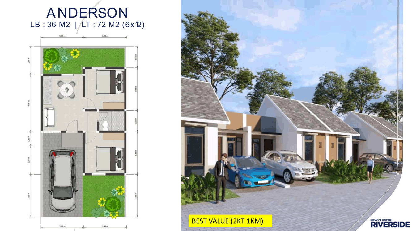 Jual Rumah Sidoarjo Tipe Riverside Anderson