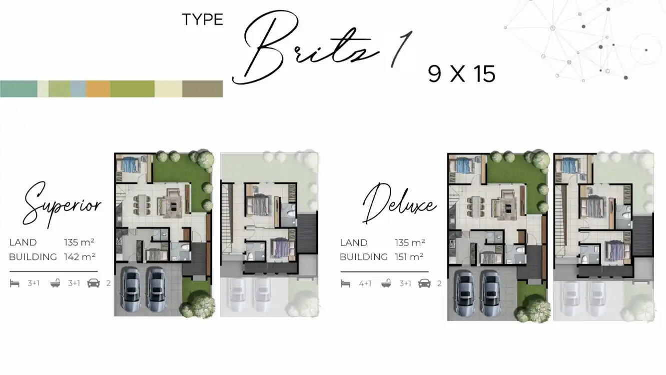 Denah Rumah CitraLand City Kedamean Tipe britz 1