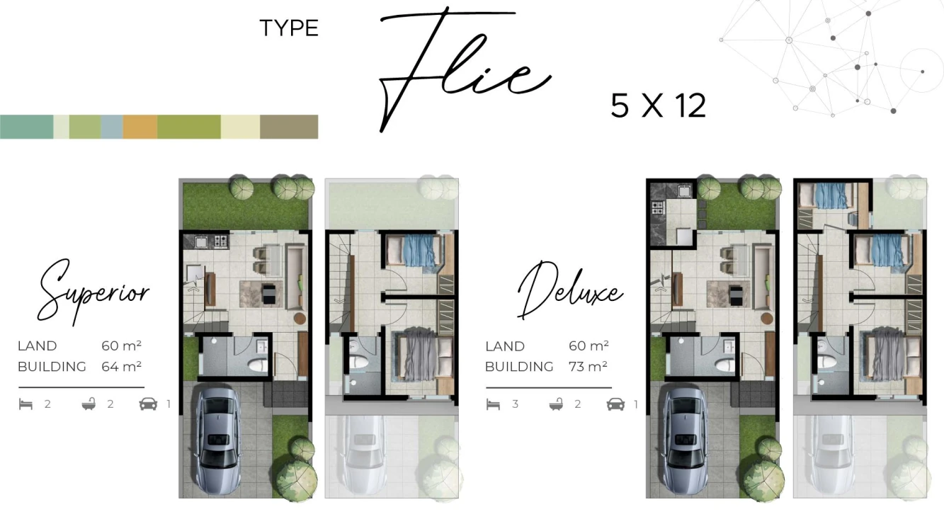 Denah Rumah CitraLand City Kedamean Tipe Flie