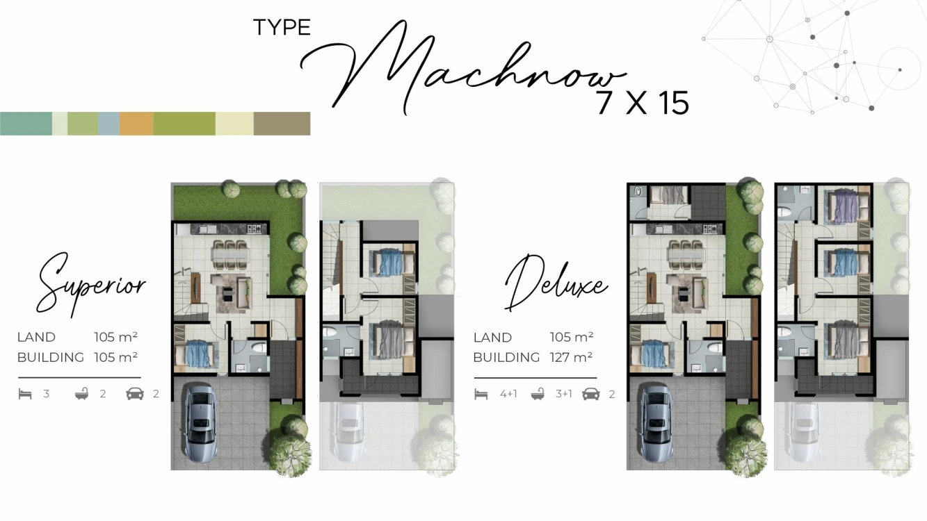 Denah Rumah CitraLand City Kedamean Tipe C machnow