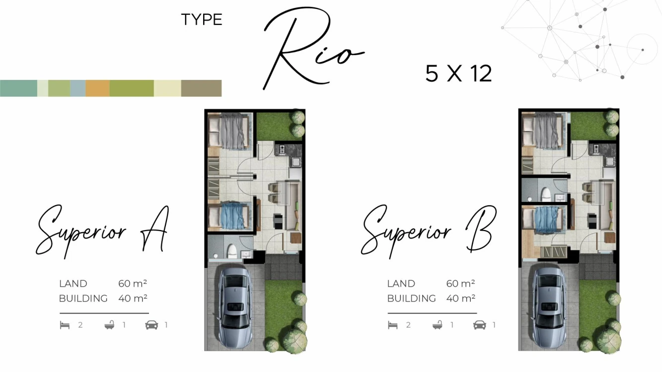 Denah Rumah CitraLand City Kedamean Tipe Rio