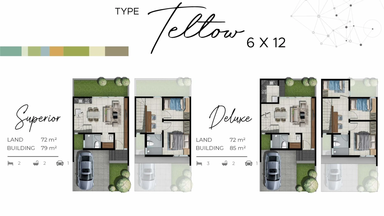 Denah Rumah CitraLand City Kedamean Tipe teltow
