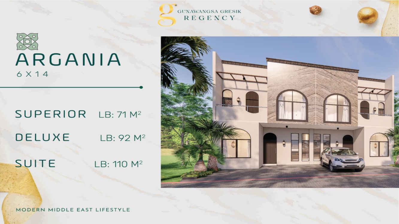 Jual Rumah Gunawangsa Gresik Regency Tipe argania
